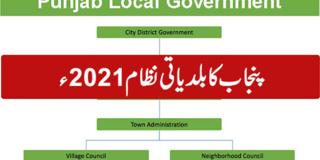 پنجاب لوکل گورنمنٹ آرڈیننس 2021