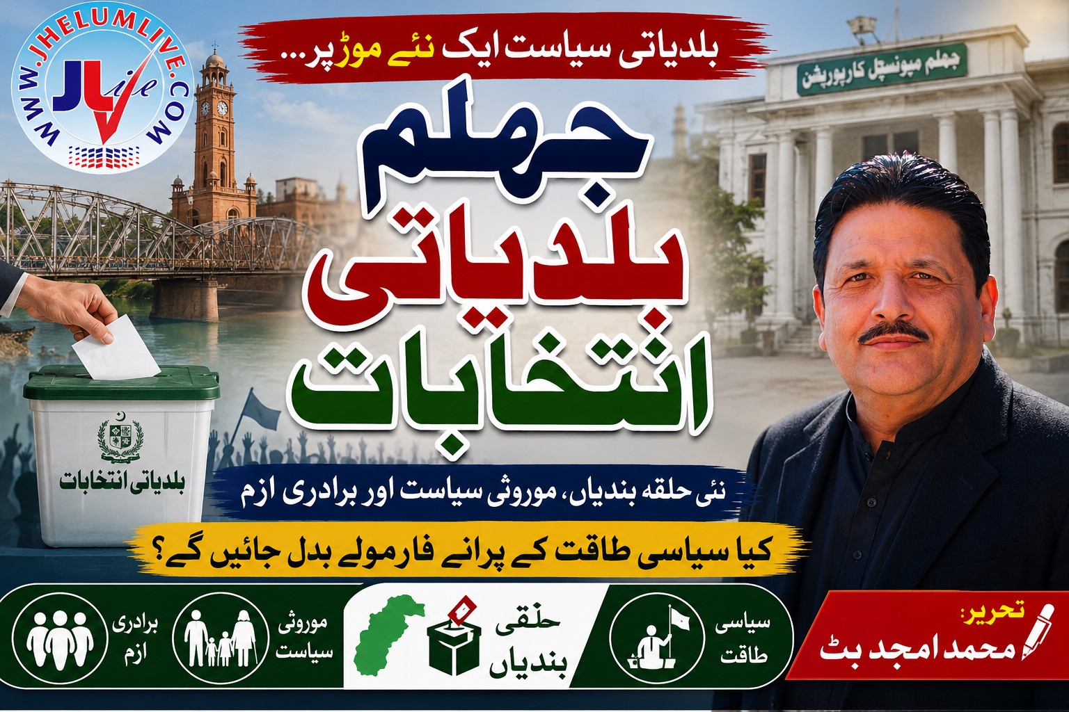 ضلع جہلم میں بلدیاتی انتخابات کے لیے نئی حلقہ بندیوں کا ایک علامتی نقشہ اور سیاسی سرگرمیاں۔