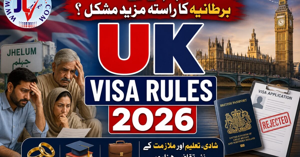 Graphical representation of UK-Pakistan visa immigration with Jhelum community context