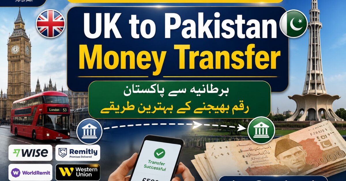UK to Pakistan money transfer online platforms and mobile apps overview