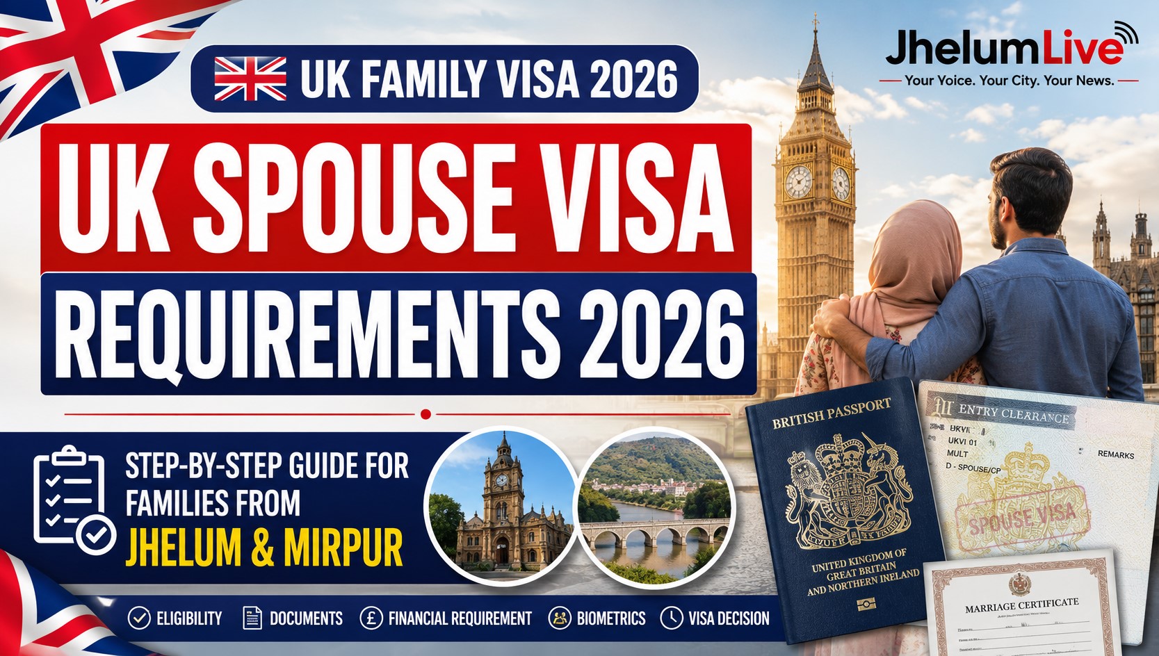UK Spouse Visa application checklist and requirements for families in Jhelum and Mirpur.
